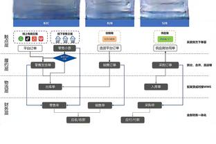 开云app最新版下载安装官网截图1